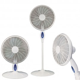 VENTILADOR MAYTEK 3141 DE PISO Y PARED TAMAÑO 16 PULGADAS NUMERO DE VELOCIDADES 3